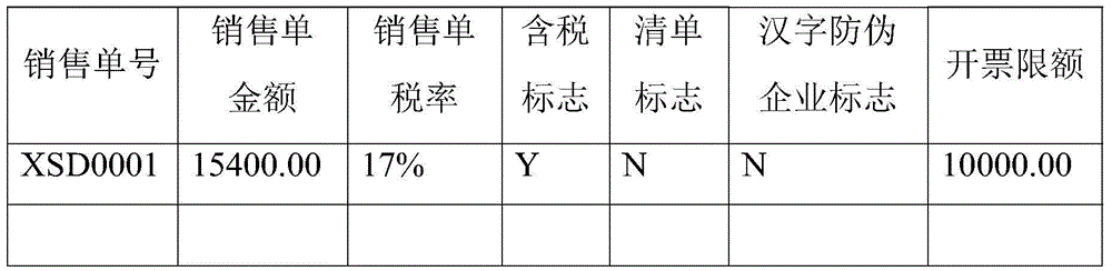 Method and system for issuing single-tariff value-added tax invoice for non-tax sales ticket