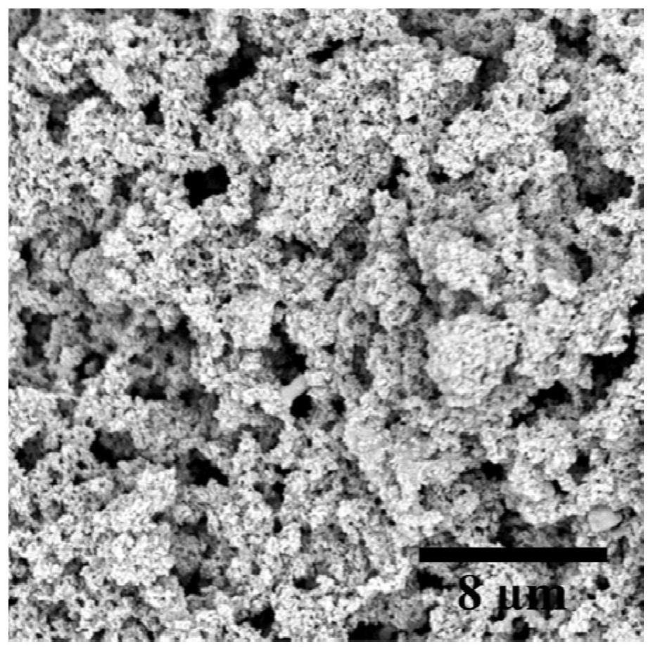 A kind of flame retardant antibacterial transparent superamphiphobic coating and its preparation method and application