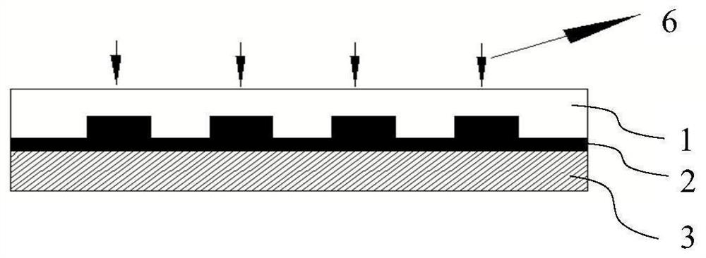 Manufacturing method of nano grating with high depth-to-width ratio