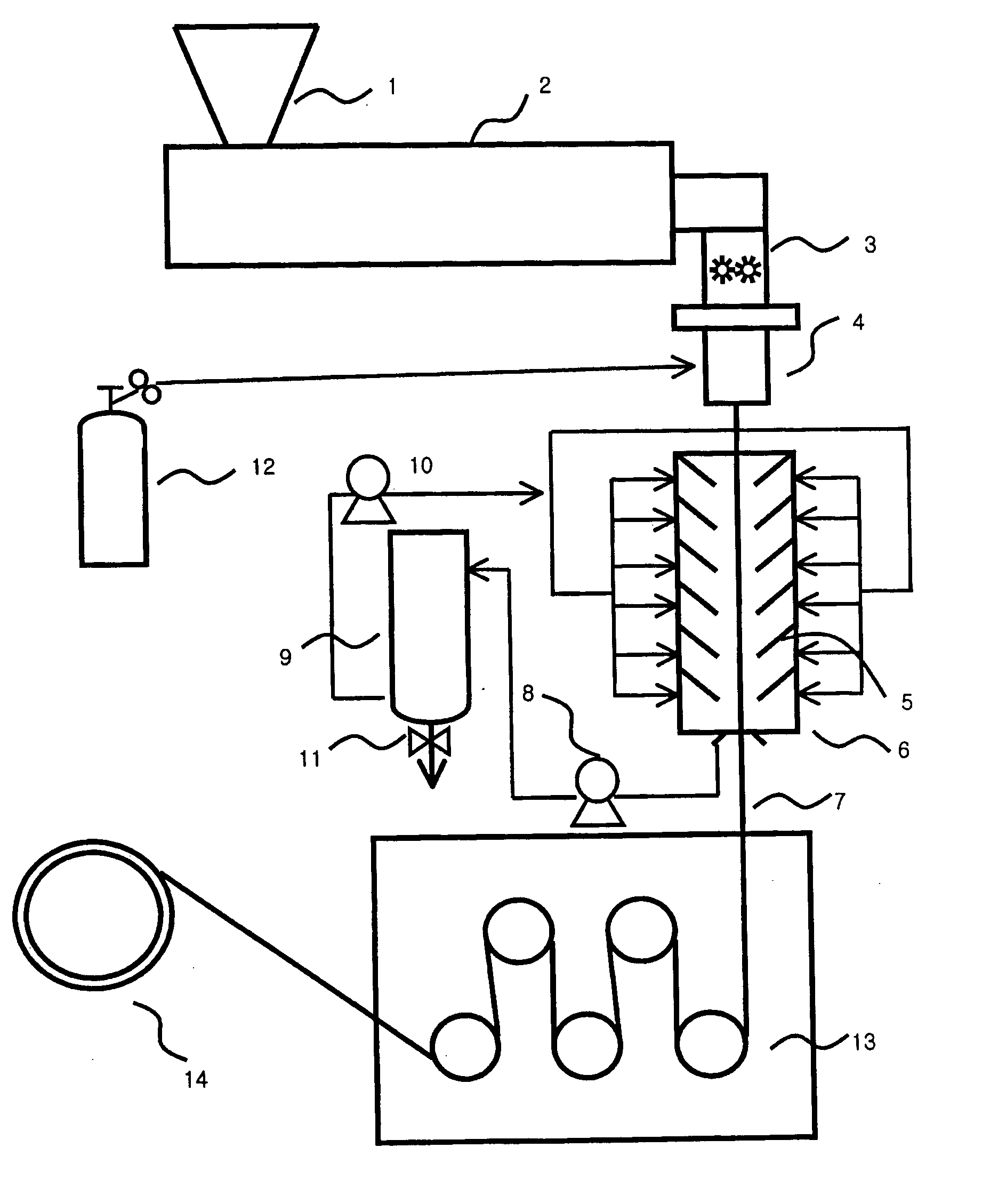 Preparation of asymmetric polyethylene hollow fiber membrane