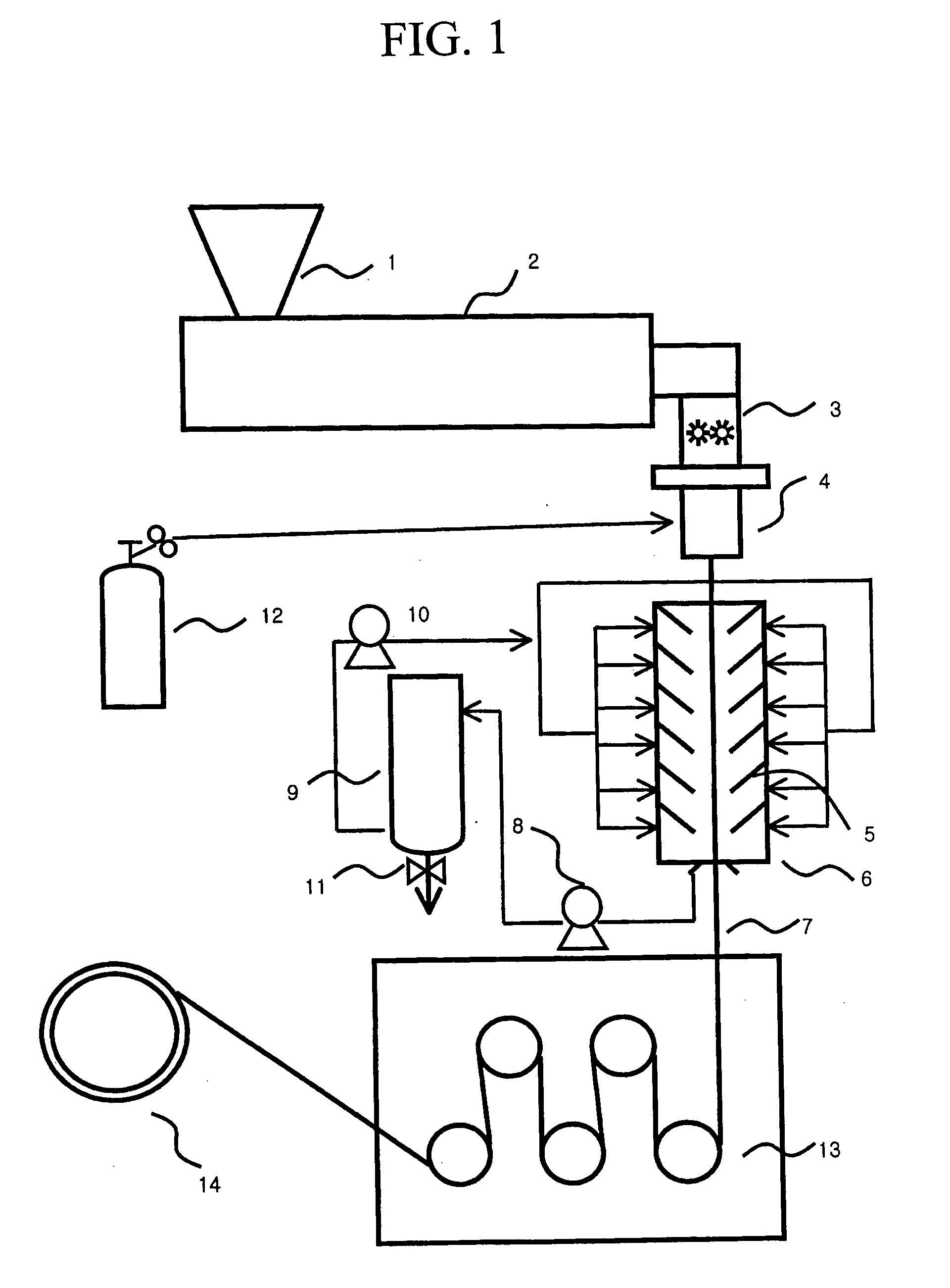 Preparation of asymmetric polyethylene hollow fiber membrane