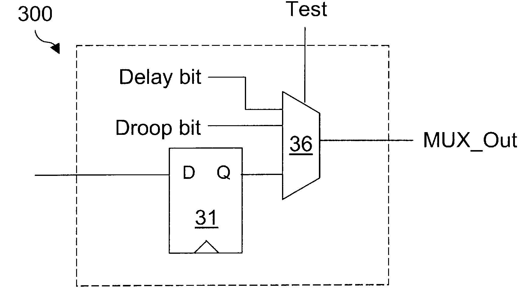 Optimal local supply voltage determination circuit
