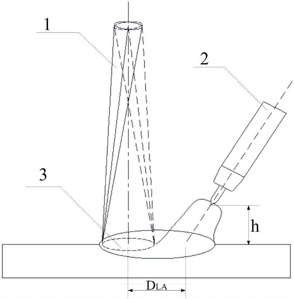 Vibrating welding method of laser scanning-TIG compound molten bath