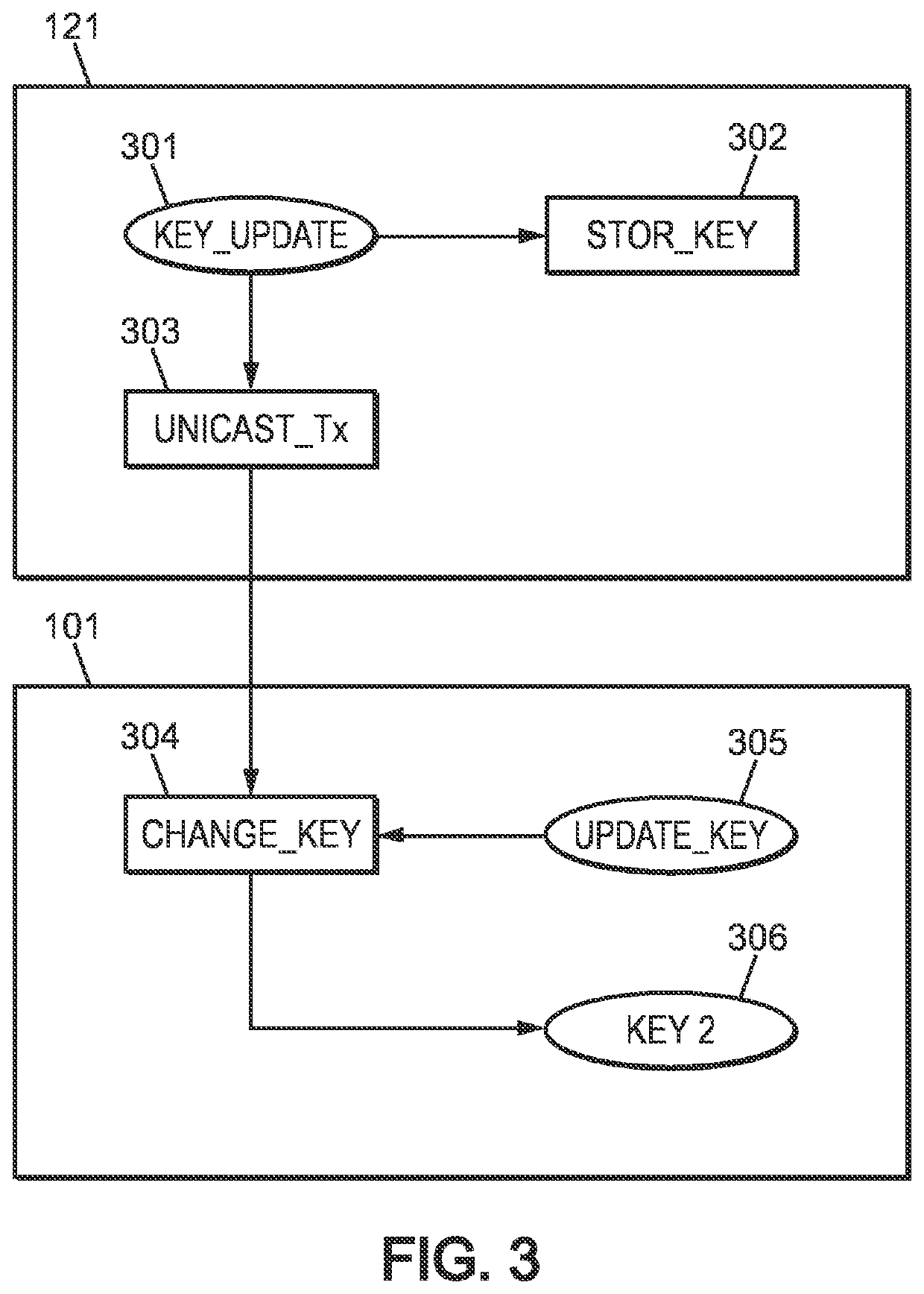 Communication interface for a low power wide area network, wireless device and server using such communication interface