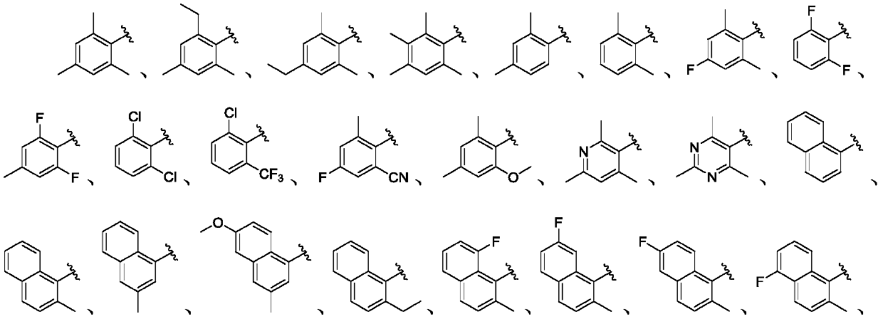 Liver x receptors (LXR) modulators