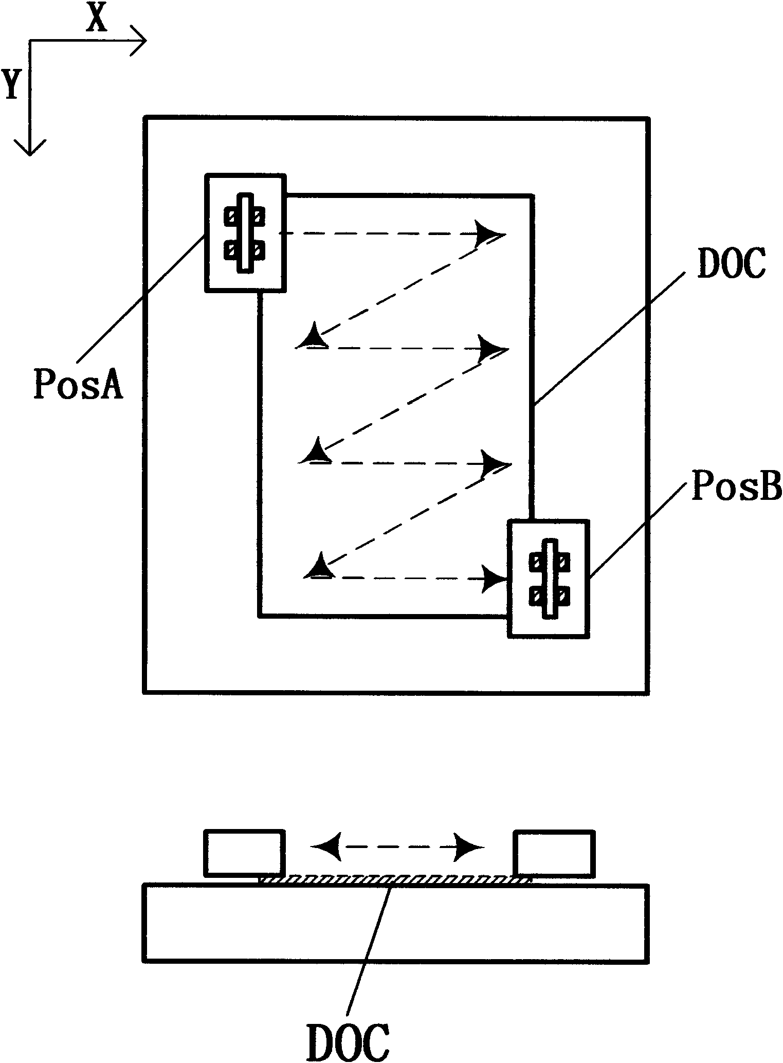 Portable scanning device and processing method