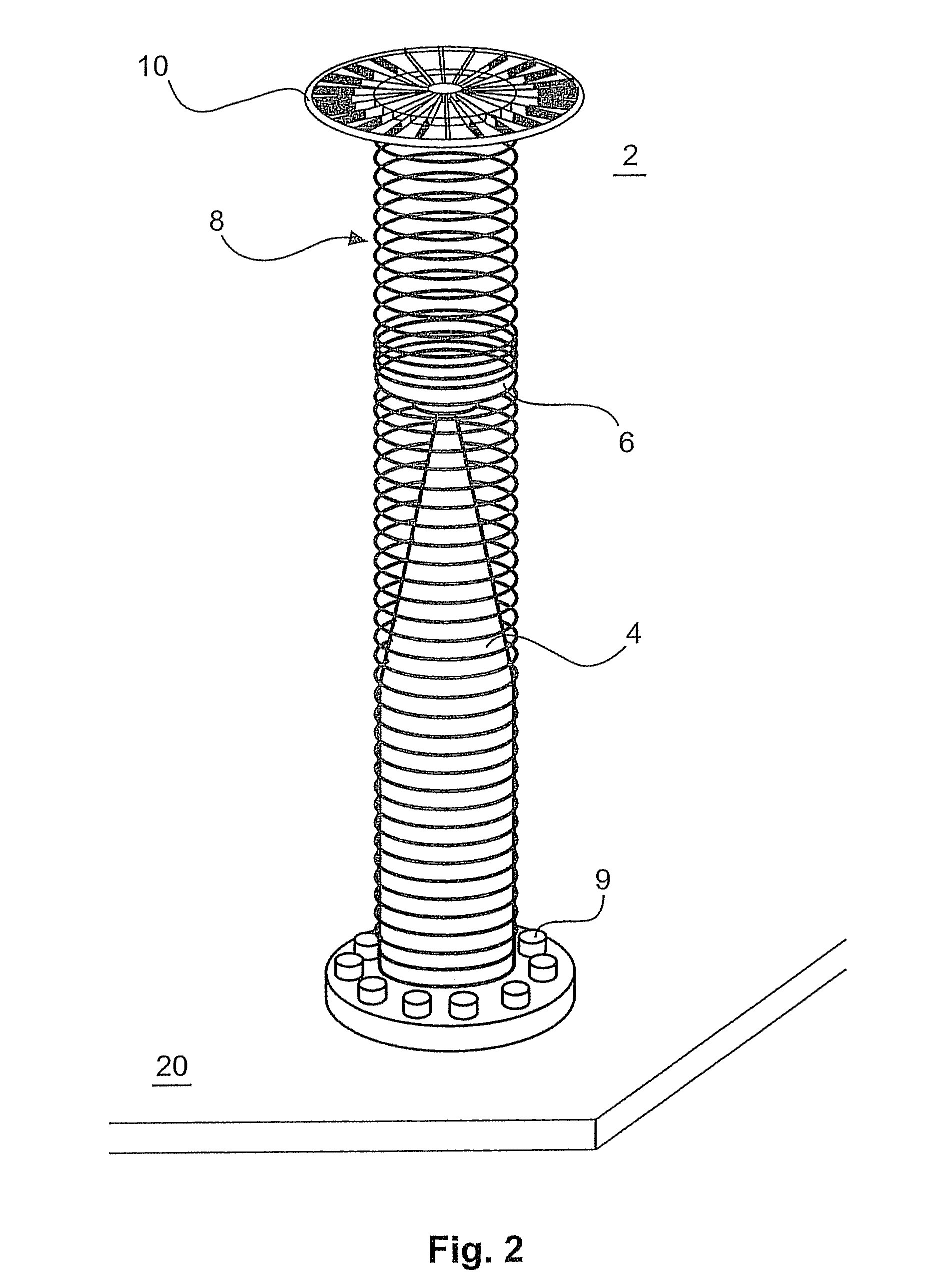 Magnus rotor