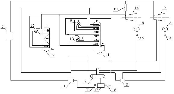 Coal-fired power generation and waste heat power generation coupling system for private station of cement kiln