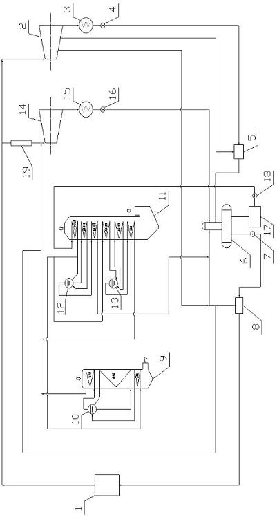 Coal-fired power generation and waste heat power generation coupling system for private station of cement kiln