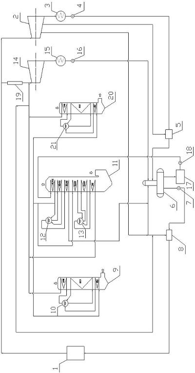 Coal-fired power generation and waste heat power generation coupling system for private station of cement kiln