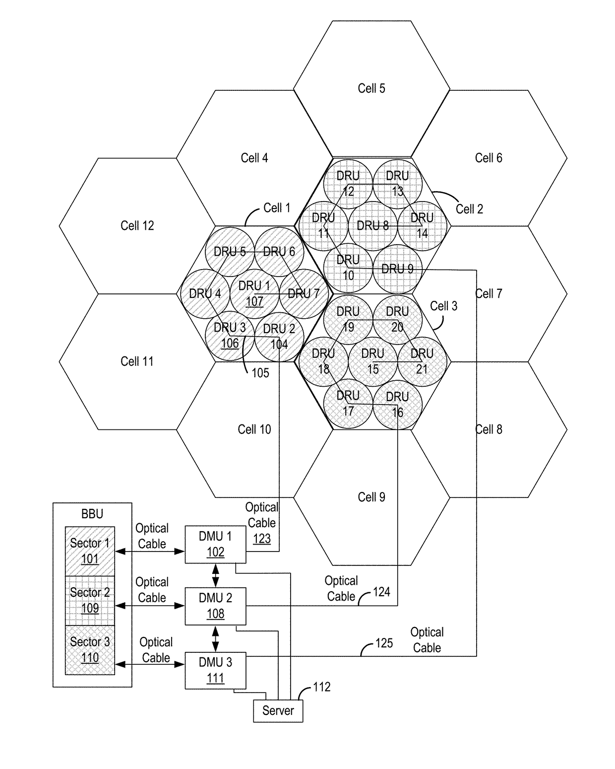 Virtual radio access network using software-defined network of remotes and digital multiplexing switches