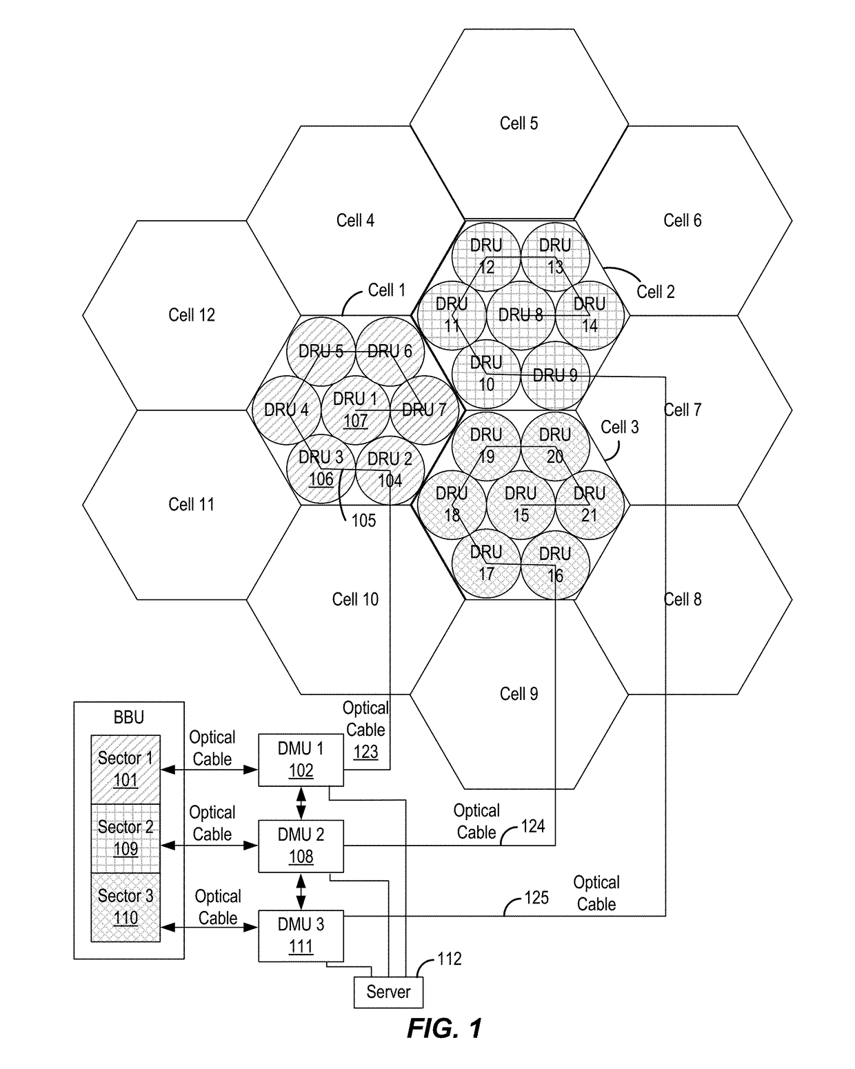 Virtual radio access network using software-defined network of remotes and digital multiplexing switches