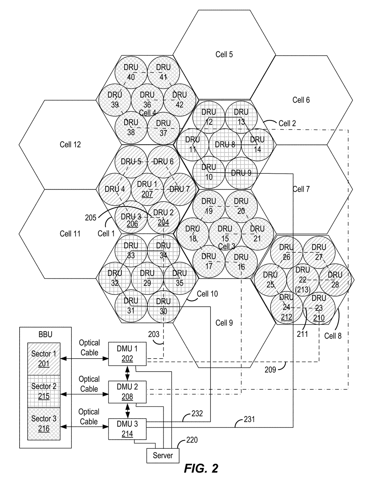 Virtual radio access network using software-defined network of remotes and digital multiplexing switches