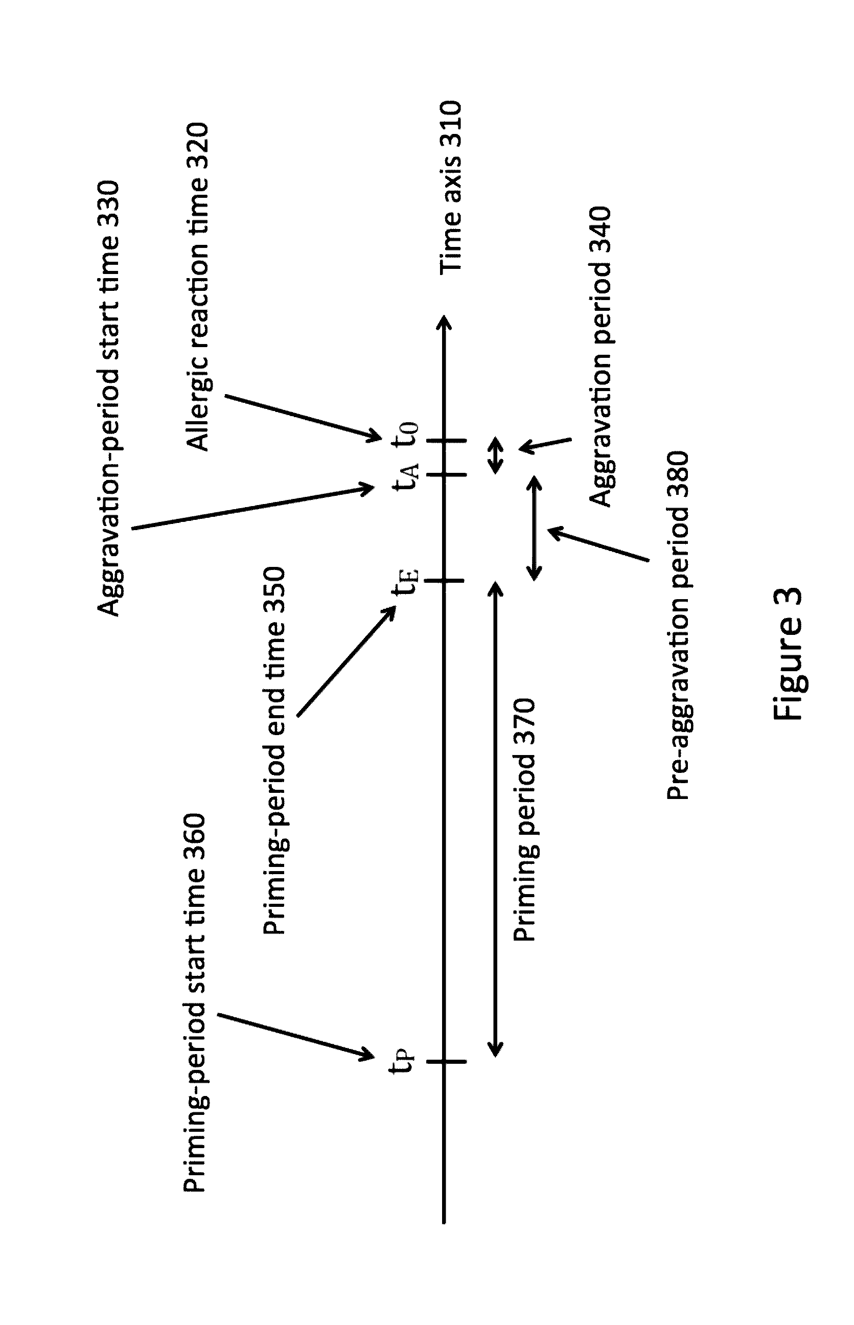 Personal airborne particle monitor with quantum dots