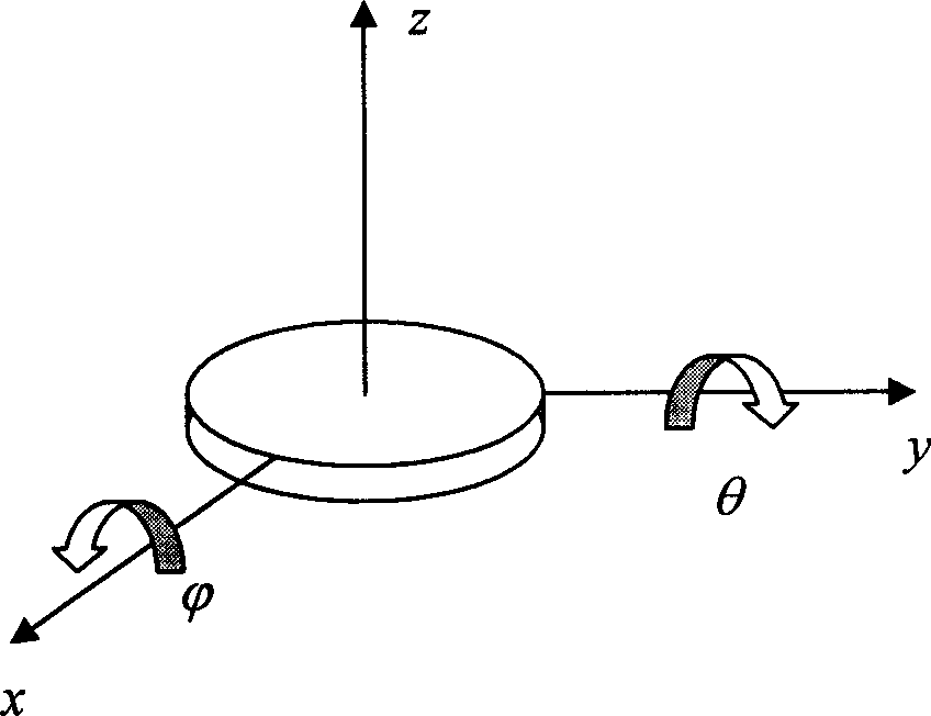 Variable capacitance micro electrostatic motor adopting five freedom degree static suspension