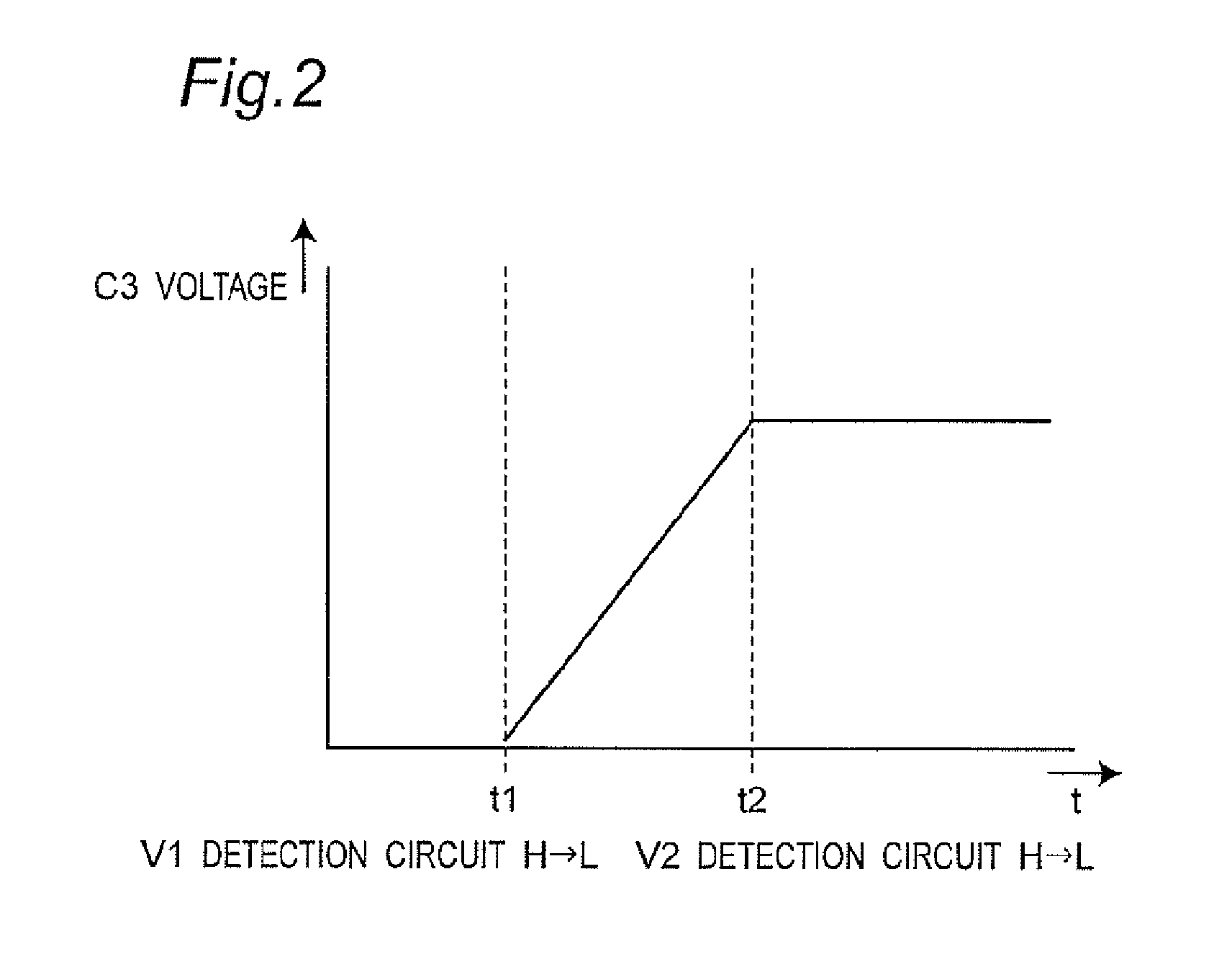 Discharge lamp lighting apparatus, luminaire and illumination system