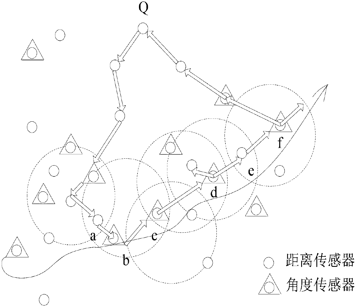 Method of target tracking and energy consumption optimization of dynamic cluster mechanism of wireless sensor network