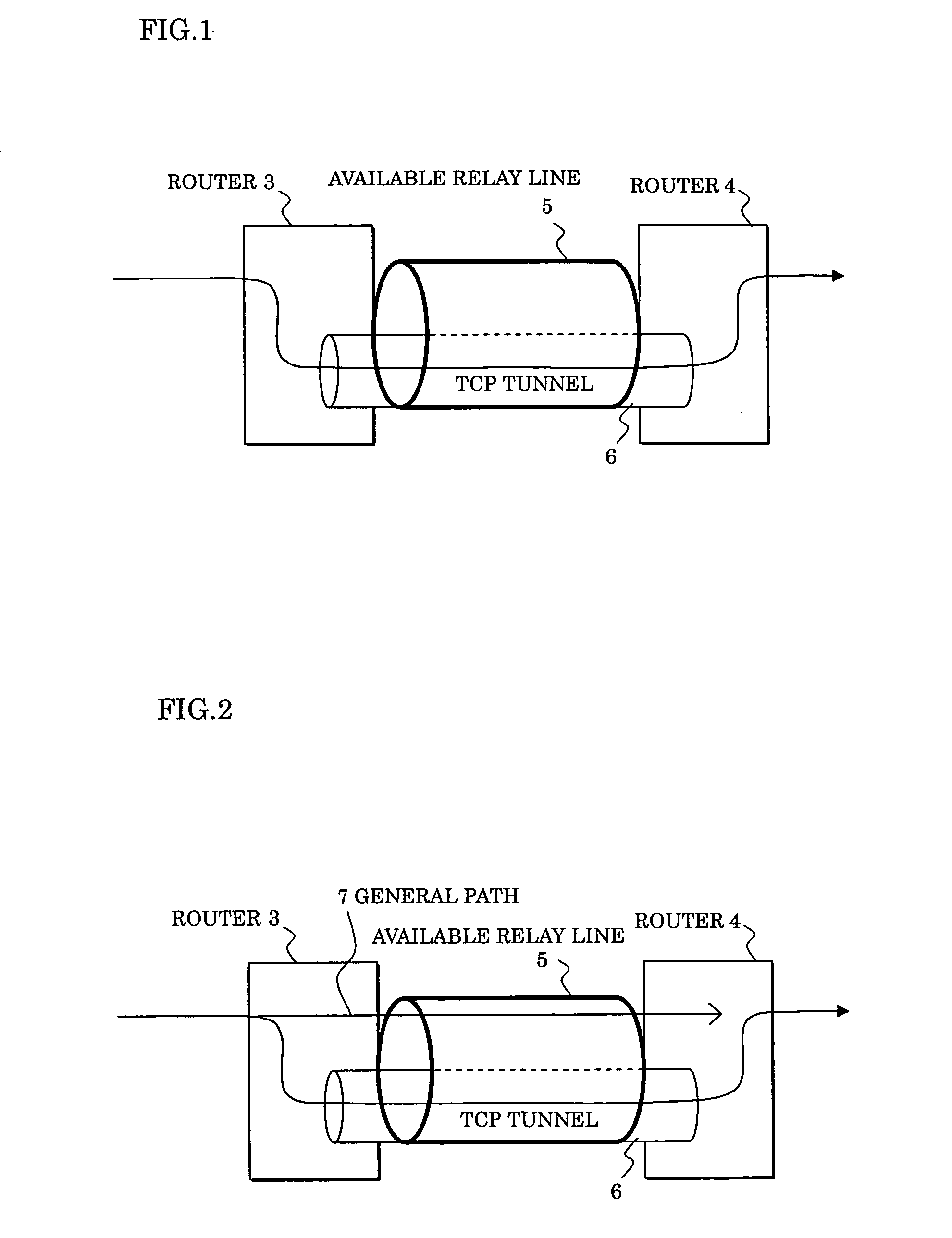 Packet transfer method and apparatus