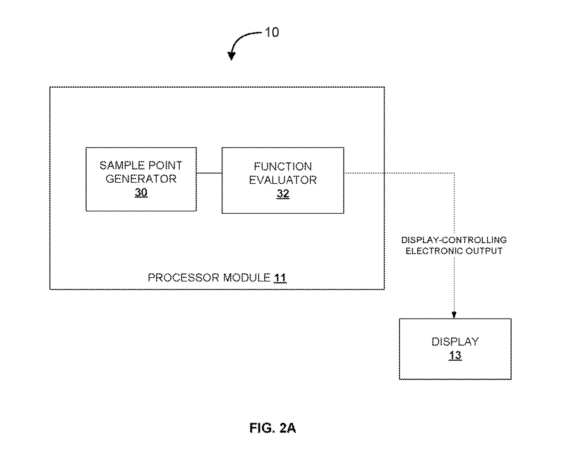 Image synthesis methods and systems