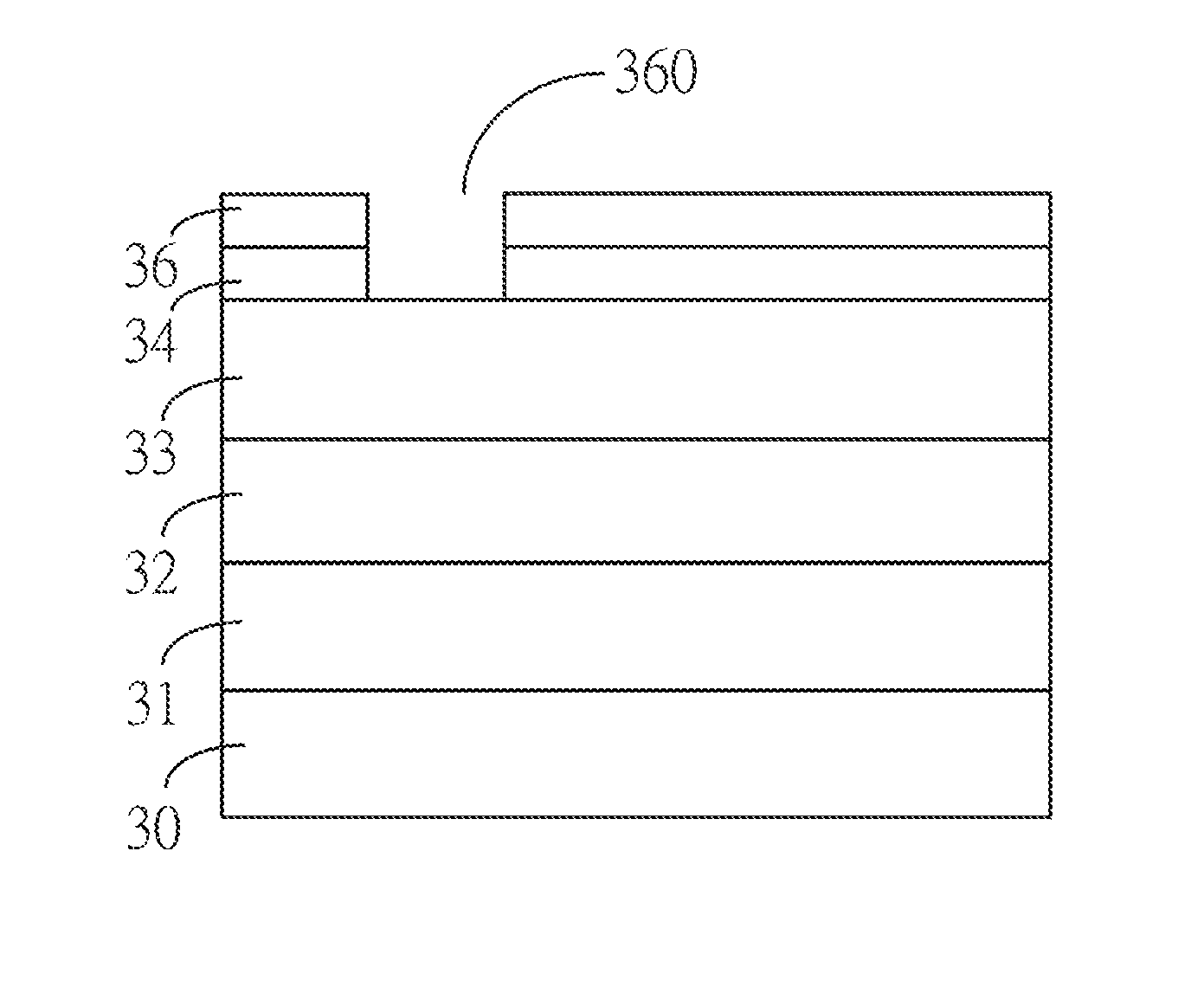 Light emitting diode structure and manufacturing method thereof