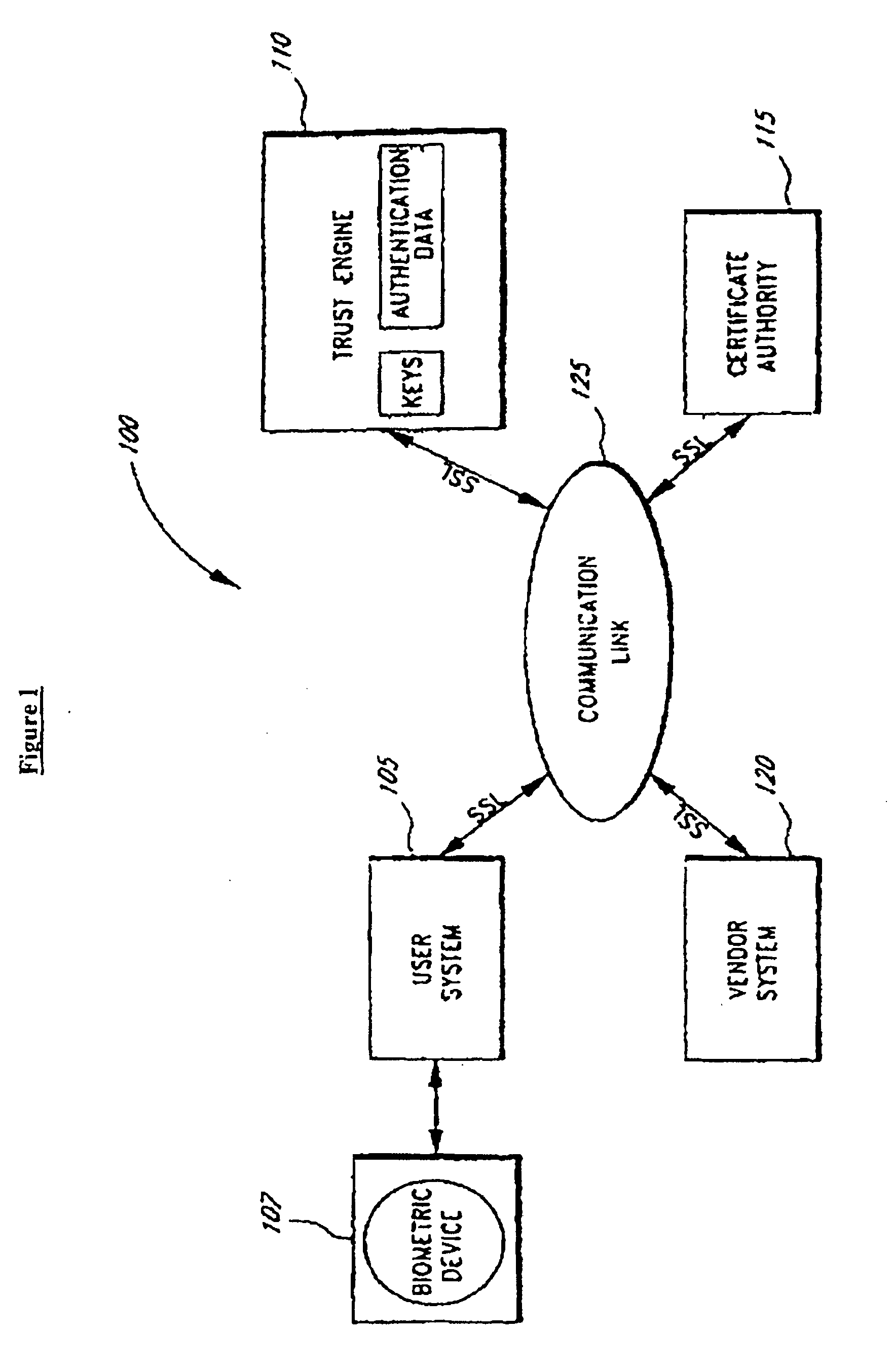 Tape backup method