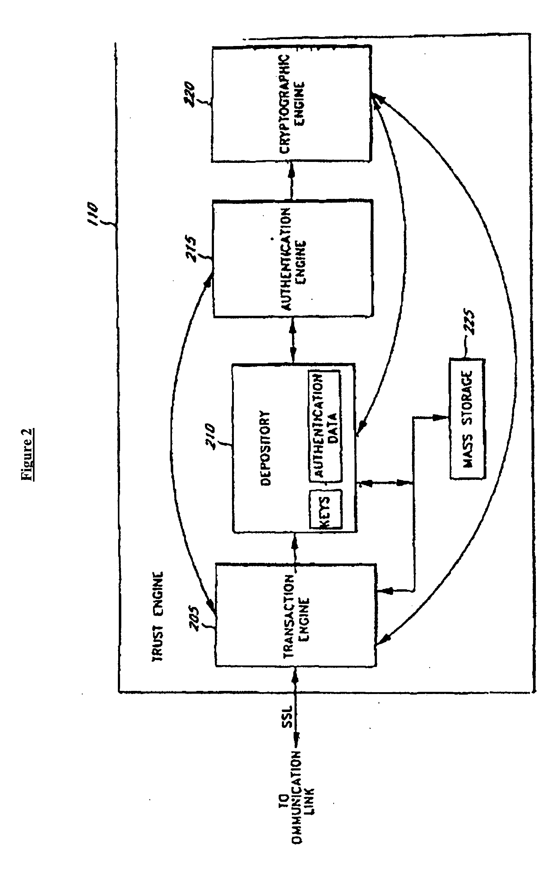 Tape backup method