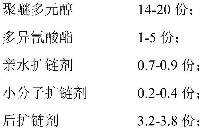 A kind of nano-silver water-based polyurethane for self-sterilizing thin-walled materials and preparation method thereof