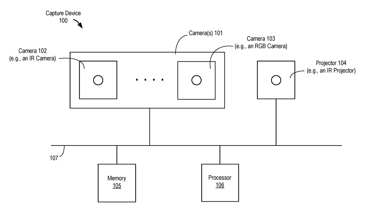 Online compensation of thermal distortions in a stereo depth camera