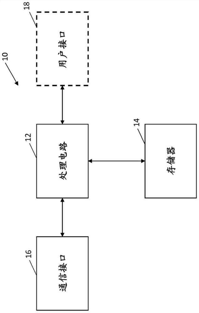 Method and apparatus for storing and signaling sub-sample entry descriptions