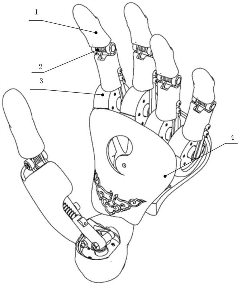 A rigid-flexible humanoid five-fingered robotic gripper