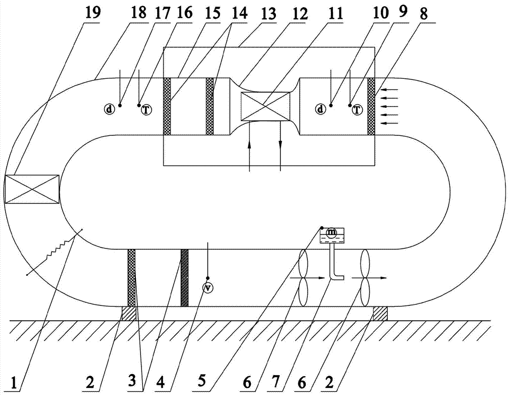 Test air duct system for testing heat exchange performance and dehumidifying/icing amount of air heat exchanger