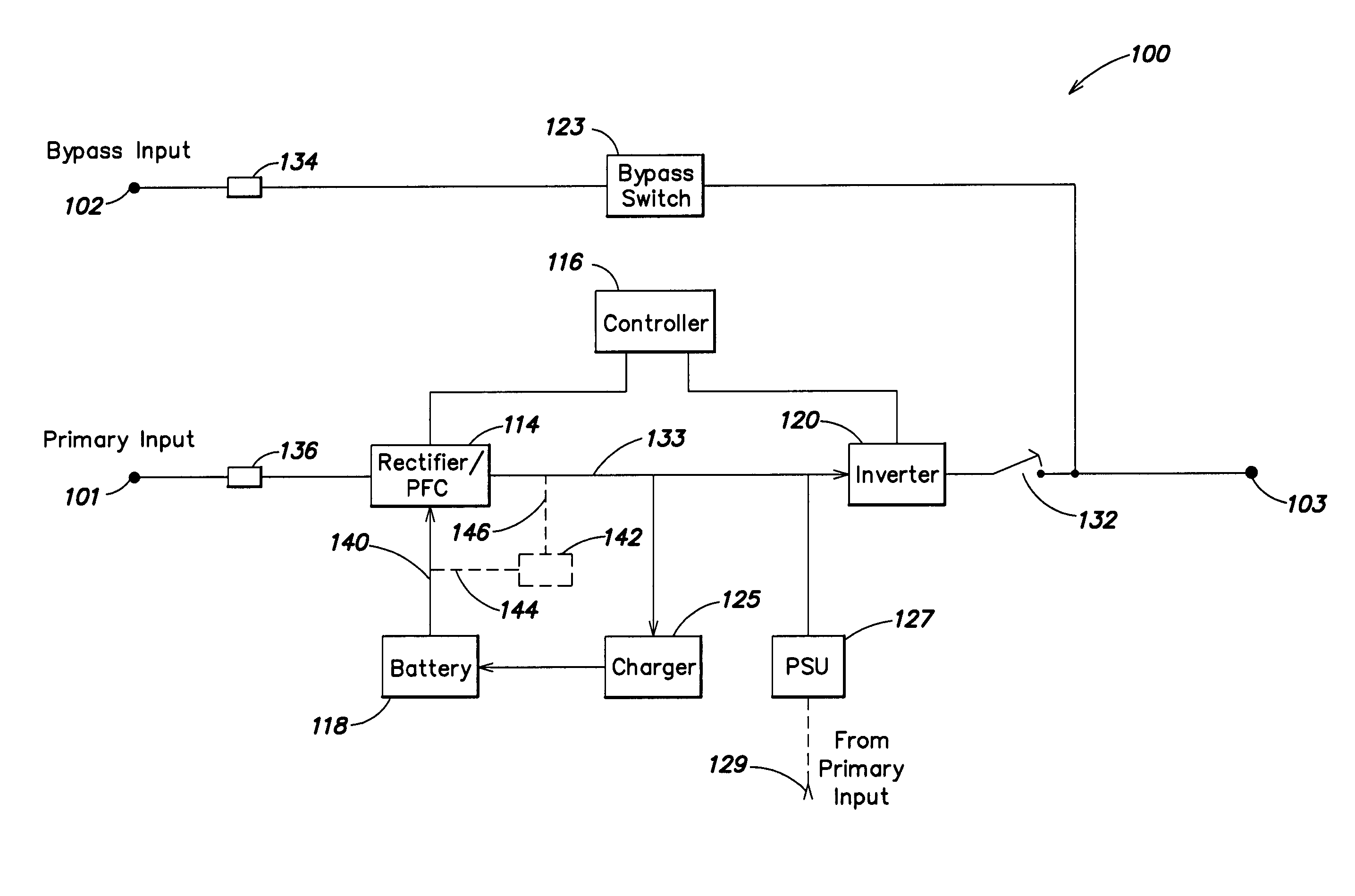 Method and apparatus for providing uninterruptible power