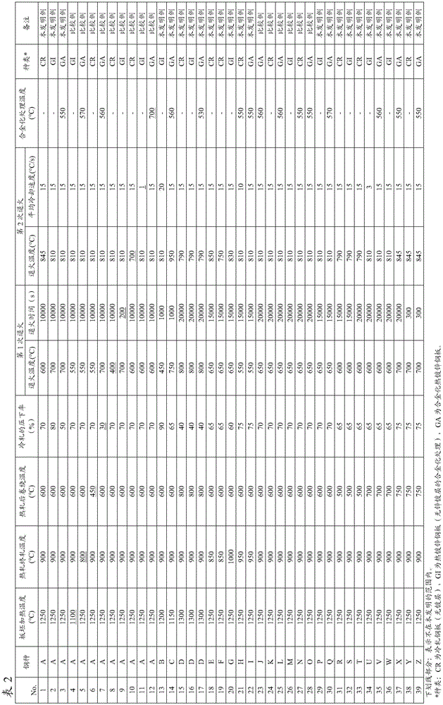 High-strength, high-young's modulus steel plate, and manufacturing method thereof