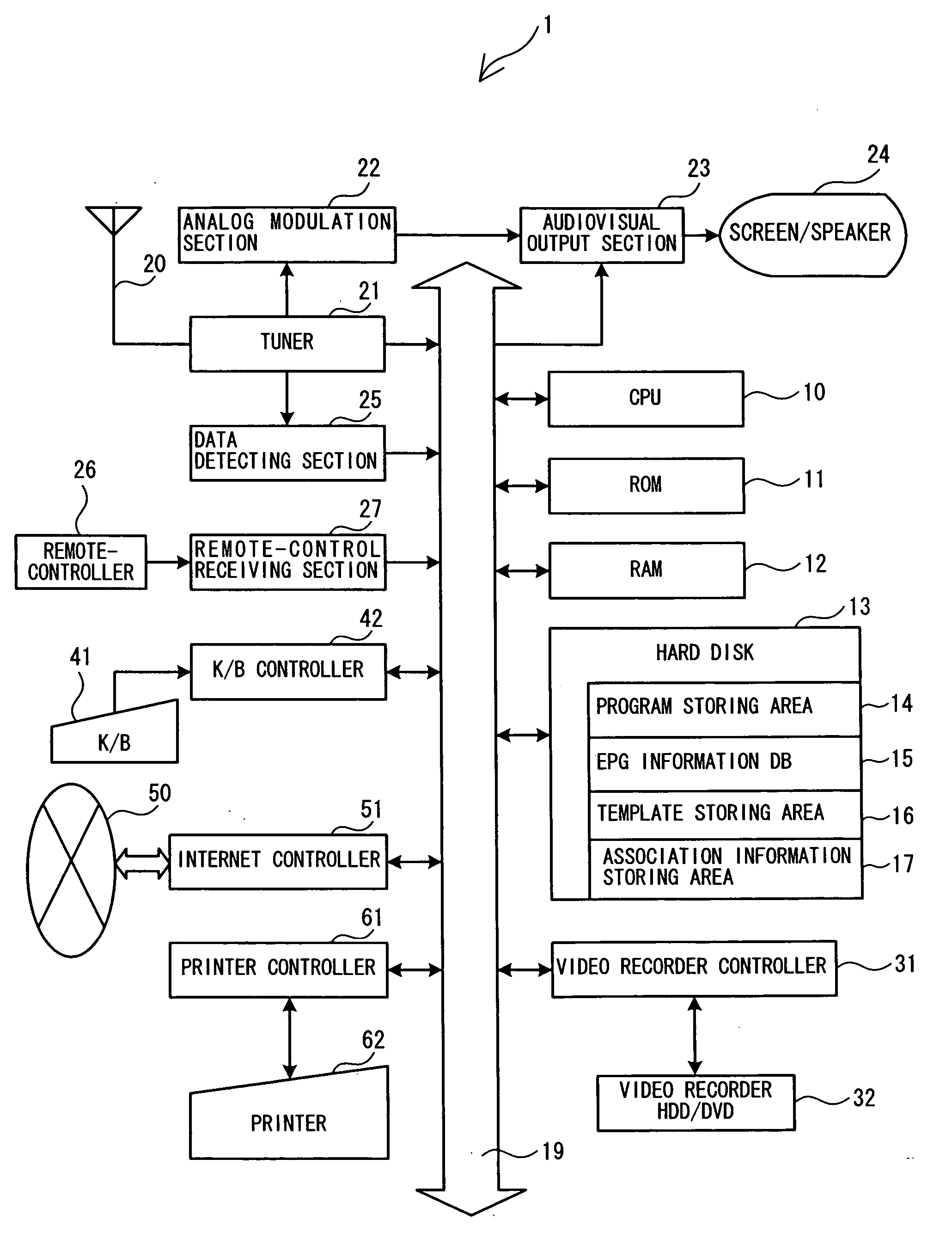 Label creating apparatus and label creating program stored in computer-readable recording medium