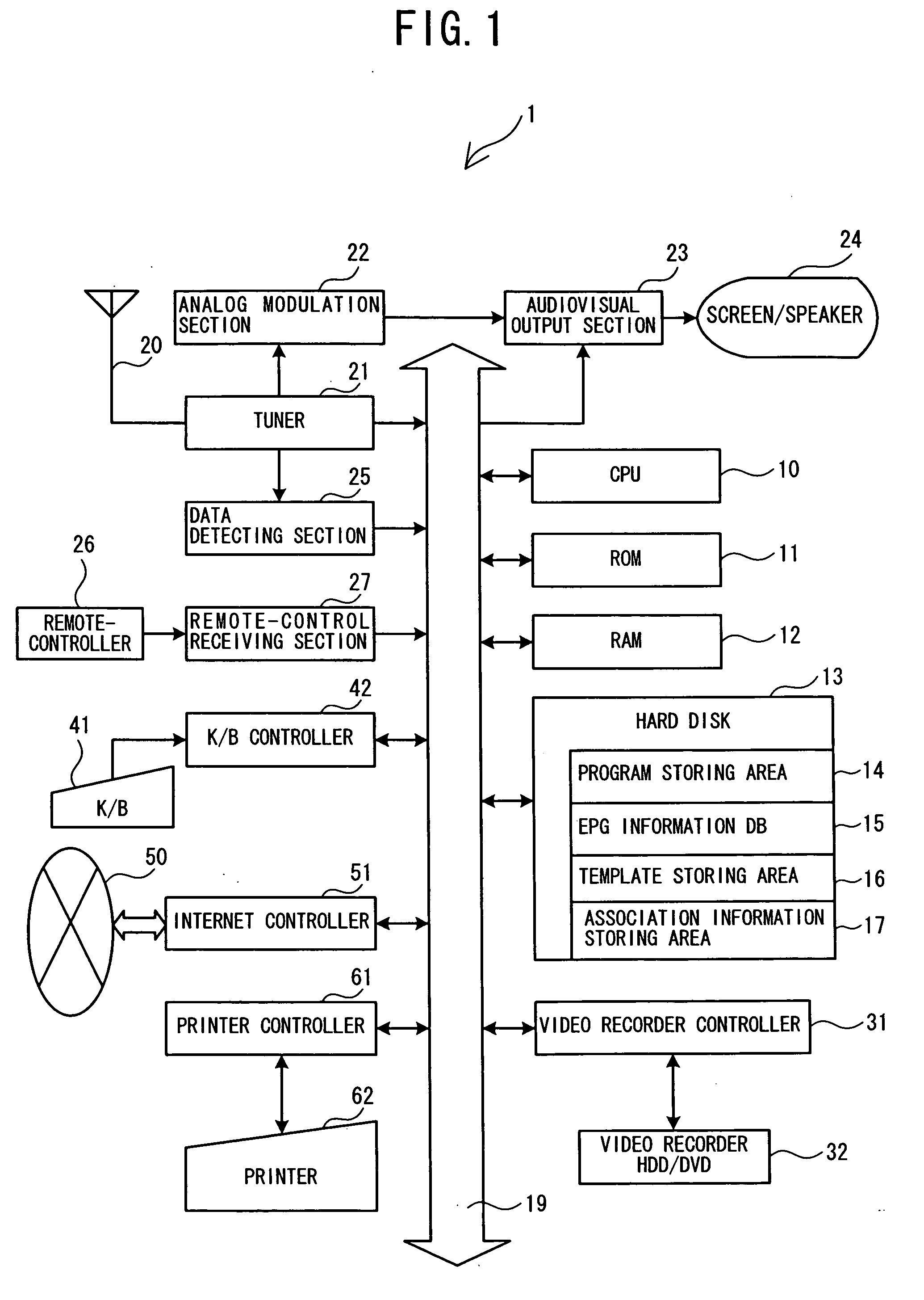 Label creating apparatus and label creating program stored in computer-readable recording medium