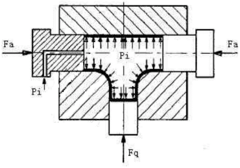 Locking rigid-plastic compound bulging forming apparatus for large-caliber three-way pipes