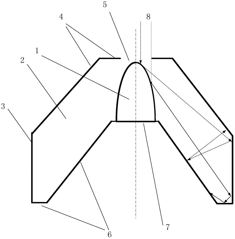 A Total Absorption High Energy Laser Energy Meter