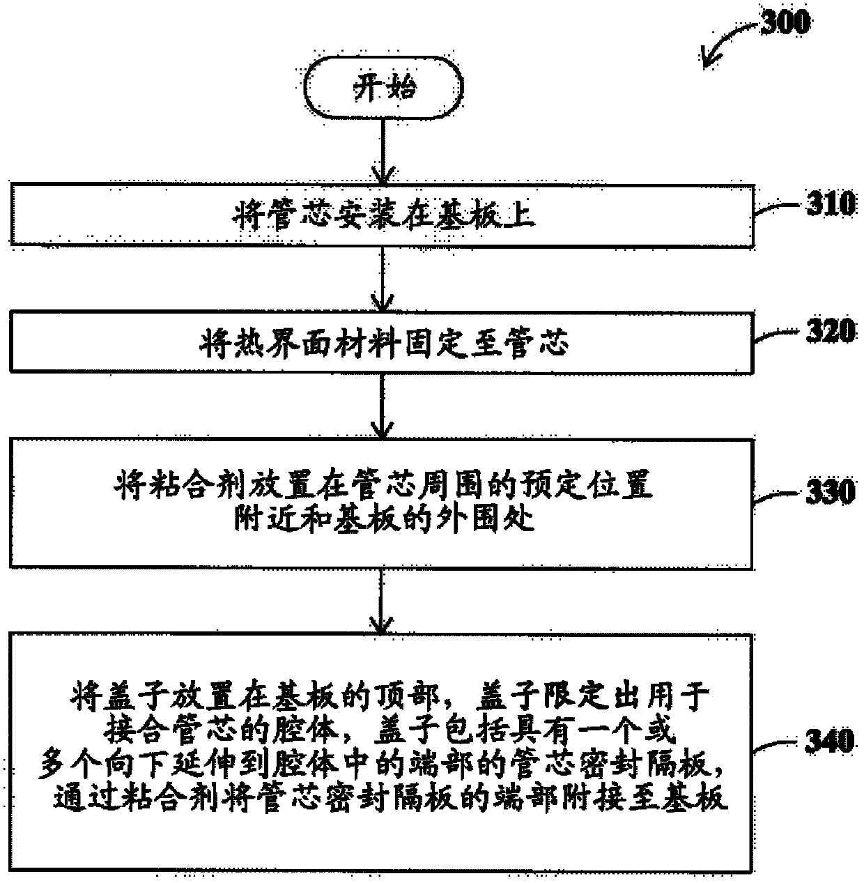 Semiconductor device having lid structure and method of making same