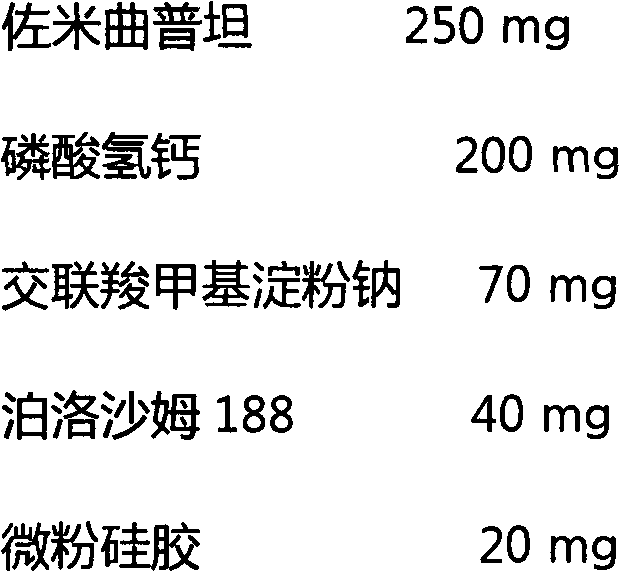 Zolmitriptan fast-release tablet and preparation method thereof