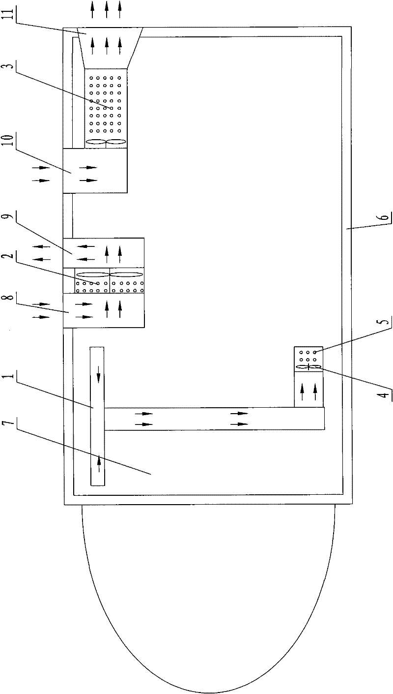 Hot air circulation structure of low-temperature wind power generator set and use method thereof