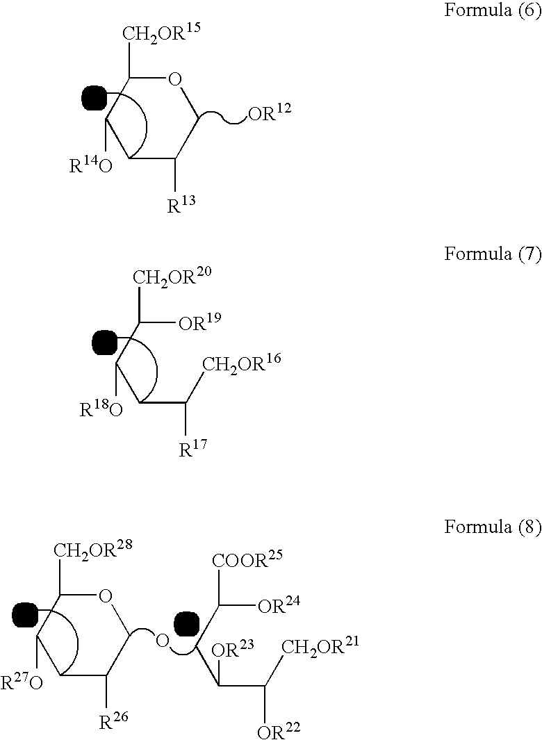 Sebum production inhibitors