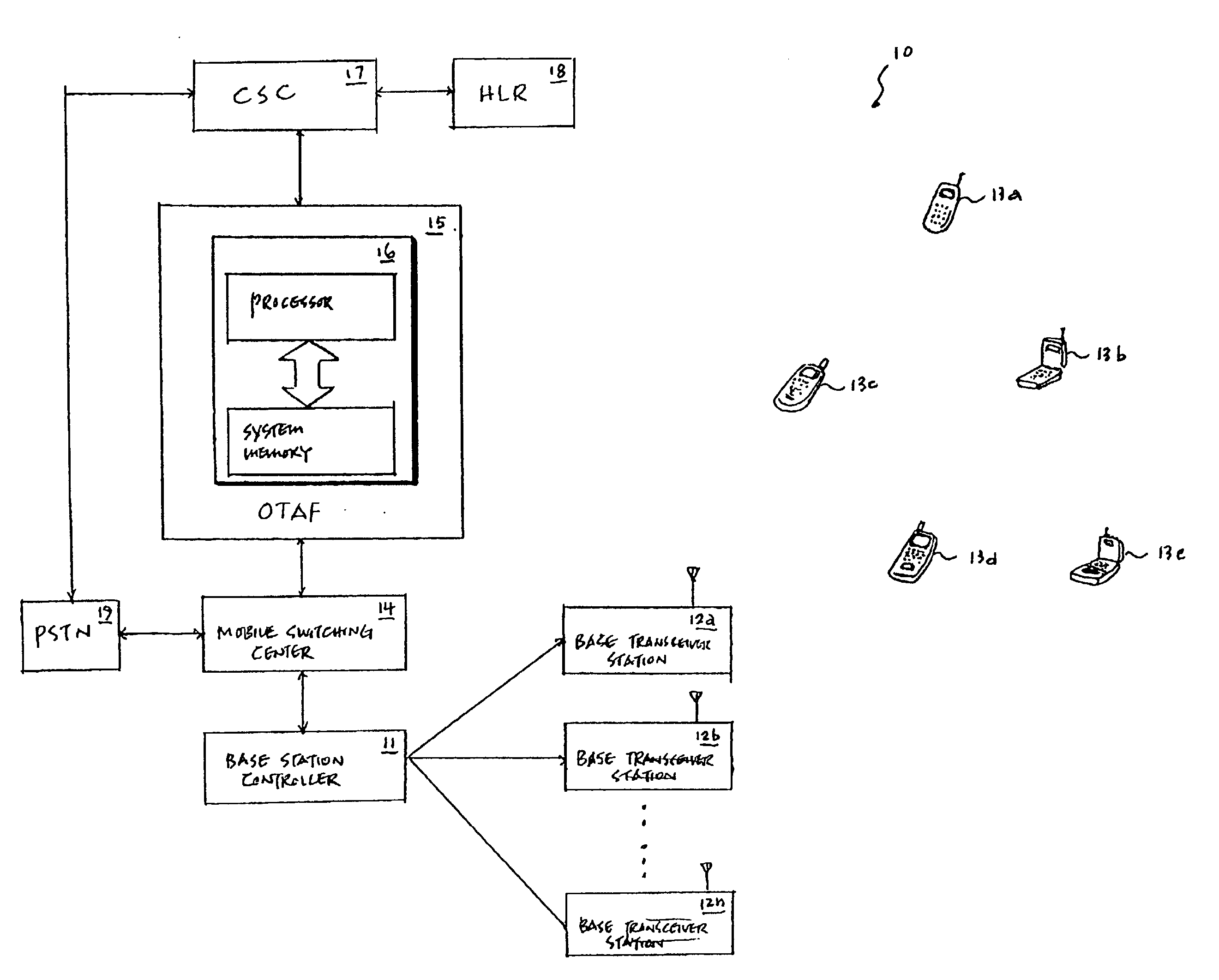 Enhanced method and system for programming a mobile telephone over the air within a mobile telephone communication network