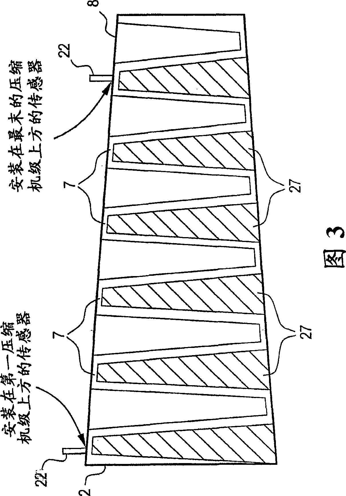 Apparatus and method for monitoring compressor clearance and controlling a gas turbine