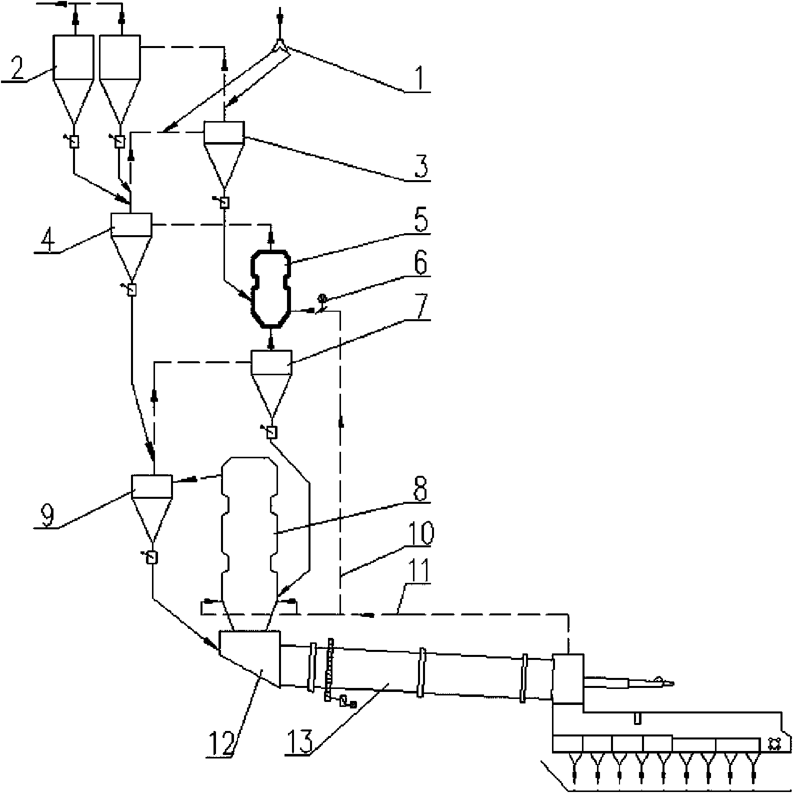 Predecomposition kiln tail system outside of cement kiln, which can treat raw materials with combustibles