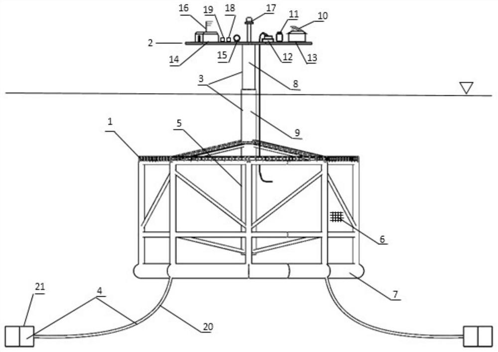 A compound cage for deep-sea fish culture