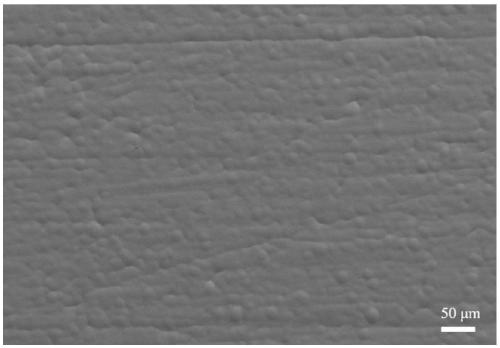 A preparation method of electrodepositing high permeability iron-nickel alloy film on aluminum matrix composite material