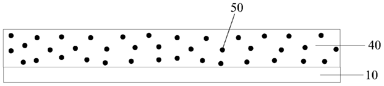 A kind of substrate and its preparation method, display device