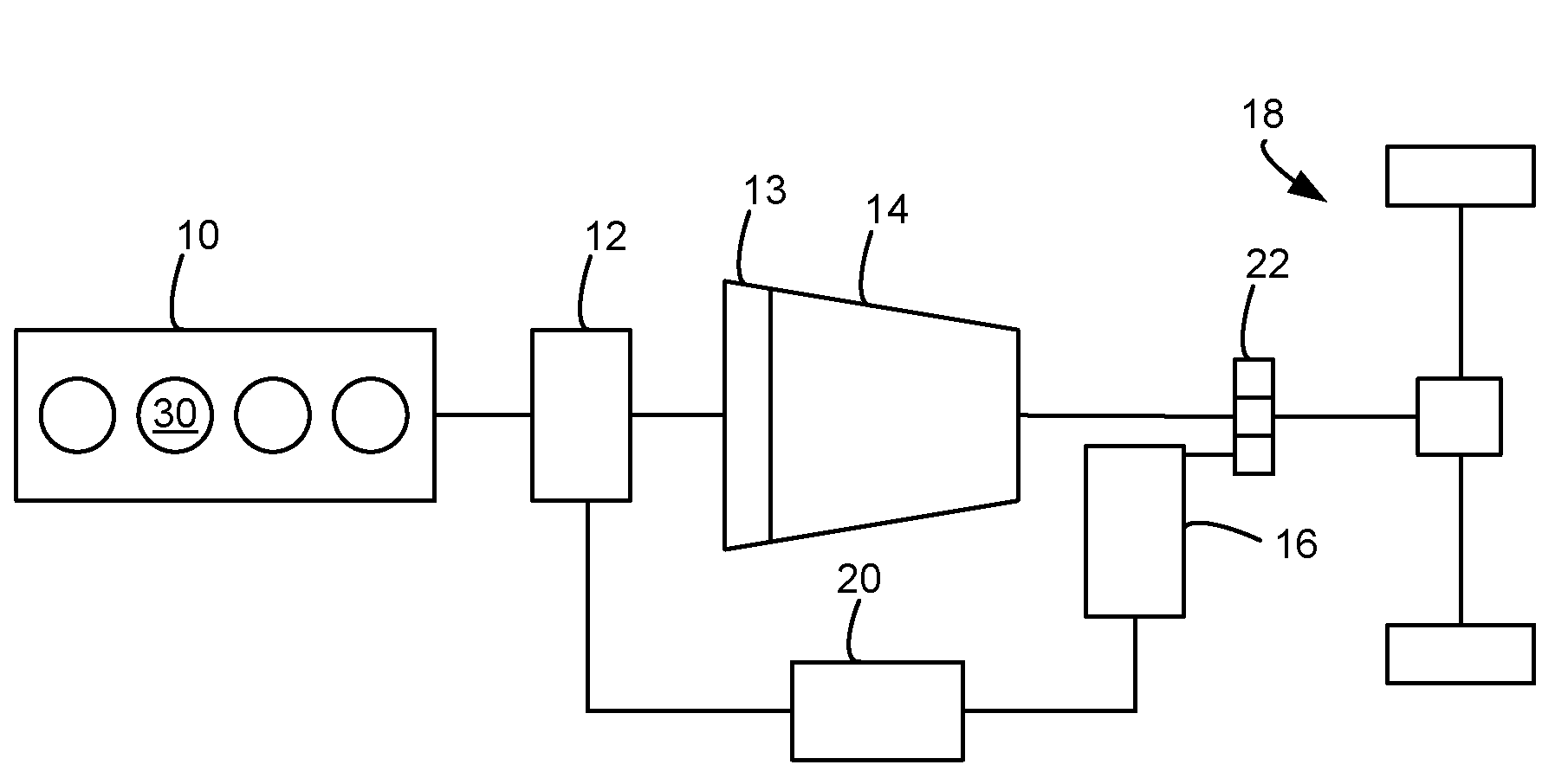 System and Method of Torque Converter Lockup State Adjustment Using an Electric Energy Conversion Device