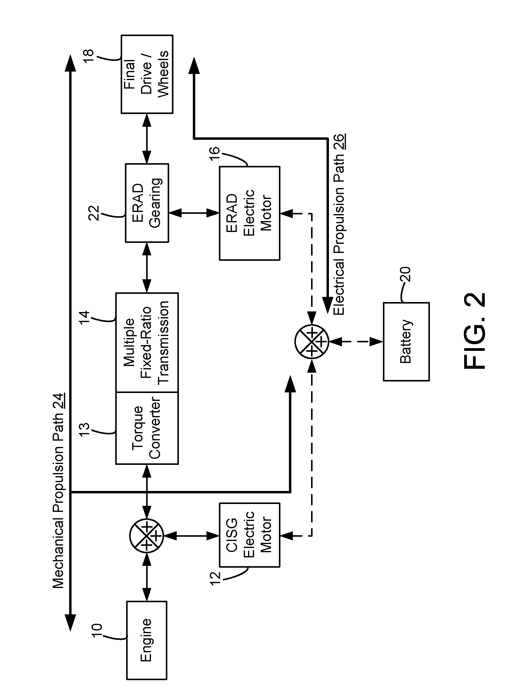 System and Method of Torque Converter Lockup State Adjustment Using an Electric Energy Conversion Device