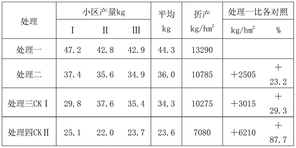 Core bio-control bacteria and organic fertilizer containing the core bio-control bacteria